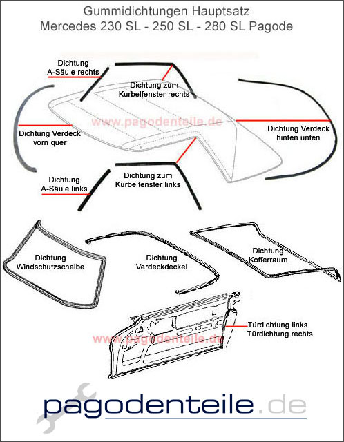 Dichtungen Karosserie Mercedes 230 SL 280 SL Pagode MBZ 113 Rubber Seals 
